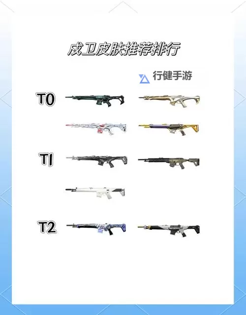 《无畏契约》12月1日外网皮肤排名图1