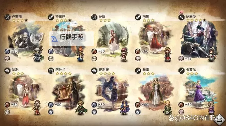 《歧路旅人大陆的霸者》角色选择思路 哪些角色比较好用图1