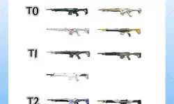 《无畏契约》12月1日外网皮肤排名