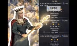 《文明7》阿克苏姆强度与特点介绍