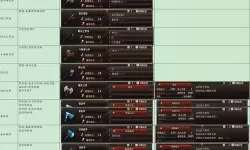 《塔瑞斯世界》110团本装备详细解读